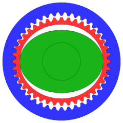 functional diagram of harmonic drive