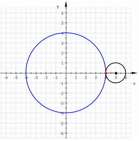 4 ratio epicycloid