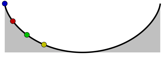 animation of balls on cycloid track