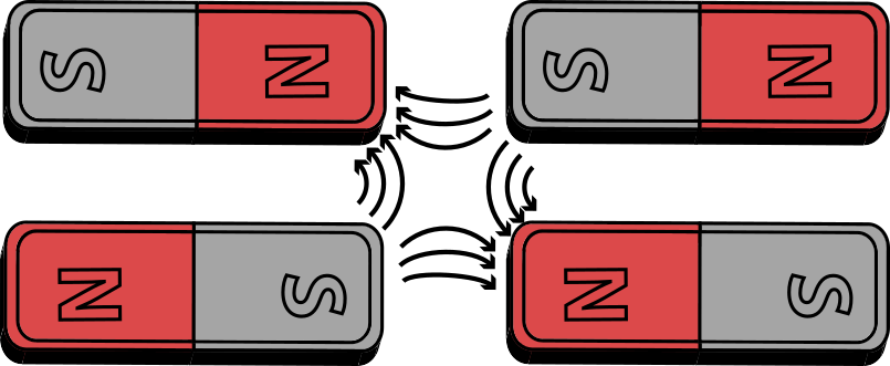 Four magnets forming a quadrupole